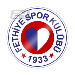 Fethiyespor Youth