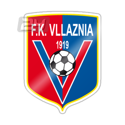 Vllaznia Shkodër (W)