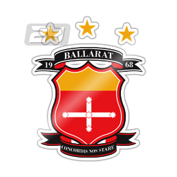 Ballarat City FC