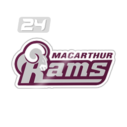 Macarthur Rams