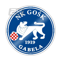 GOSK Gabela