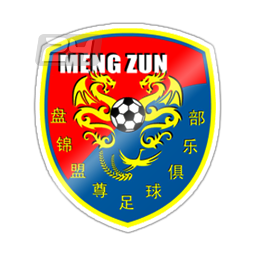 Panjin Mengzun