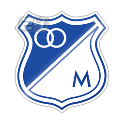 Millonarios (W)