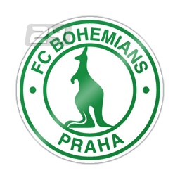 Bohemians Praha