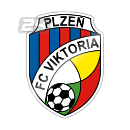 Viktoria Plzen Youth