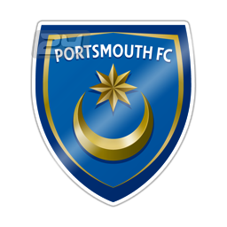 Portsmouth