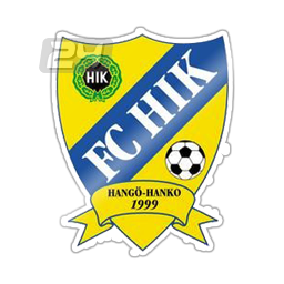 HIK Hanko