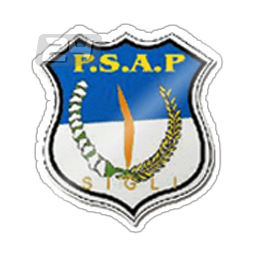 PSAP Sigli