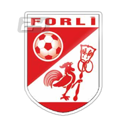 Forli FC