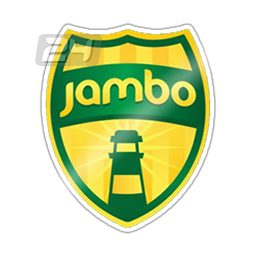 Jambo Klaipėda