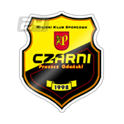 Czarni Pruszcz Gd.