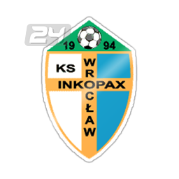 Inkopax Wrocław