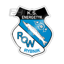 ROW 1964 Rybnik