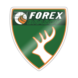 Forex Brasov