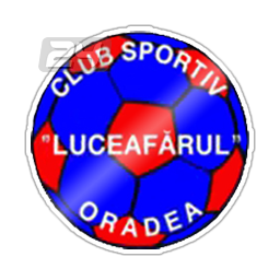 Luceafarul Oradea