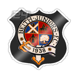 Beith Juniors