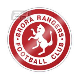 Brora Rangers