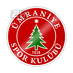 Ümraniyespor Youth