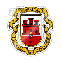 Gibraltar U17