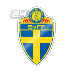 Sweden U19